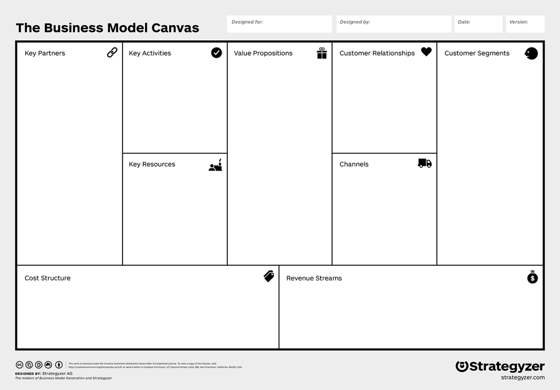 canvas business model